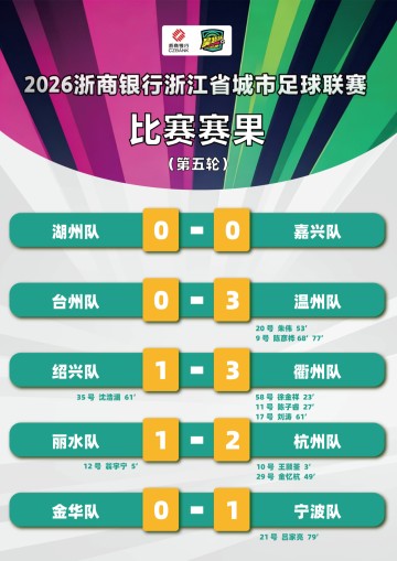 麻将游戏-“吴越杯”最新榜单公布！